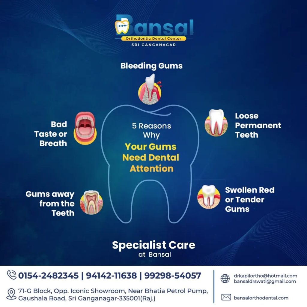 best dental care clinic in ganganagar